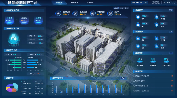 厦门连邦海外能源托管案例实践